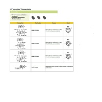 SB-CC (10/BAG) TURCK PART<BR>1/2" MICRO MALE CLOSURE CAP PLASTIC (10 PC'S)